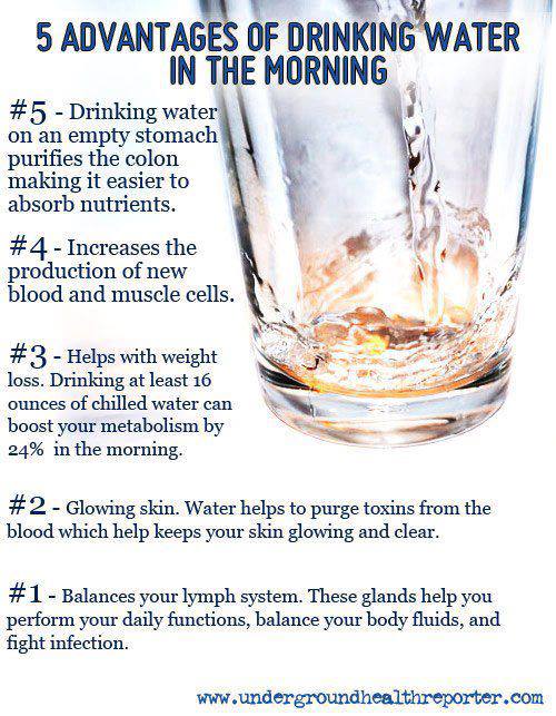 Drink Water.jpg